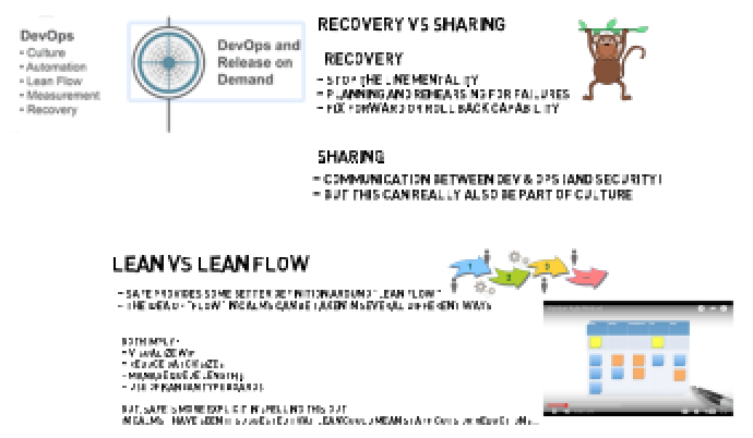Scaled Agile (SAFe) DevOps | auspiciousagile