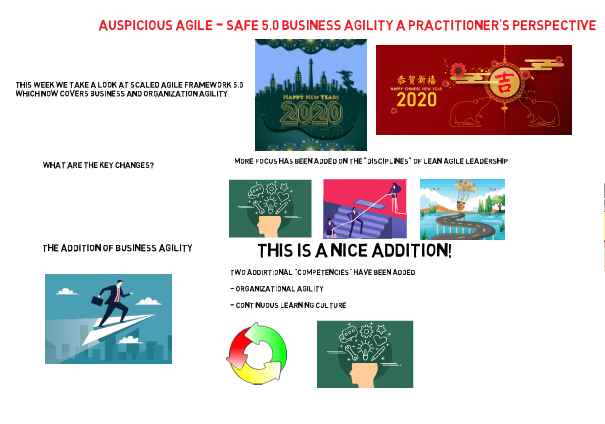 auspicious blockchain and agile