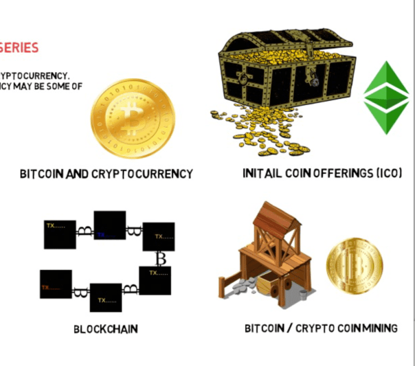 auspicious blockchain and agile
