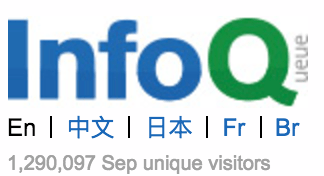 auspicious blockchain and agile